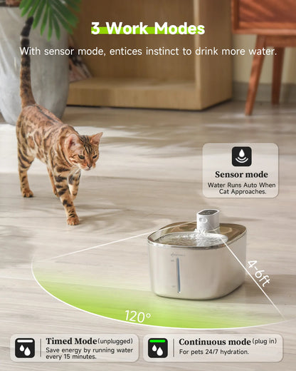 4L Wireless Cat Water Fountain